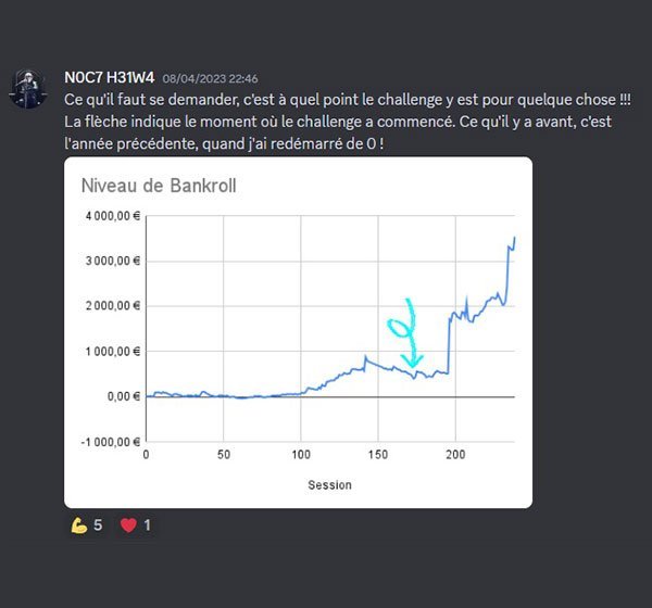 Témoignages Kill Tilt