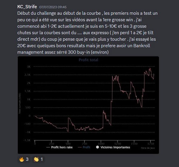 Témoignages Kill Tilt