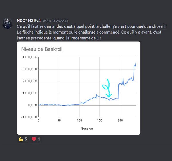 Témoignages Kill Tilt