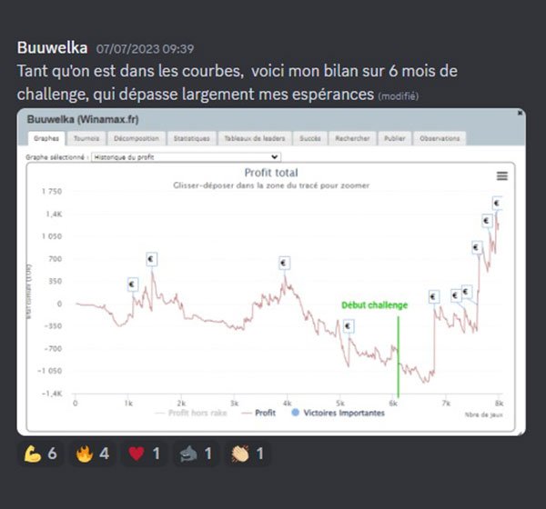 Témoignages Kill Tilt
