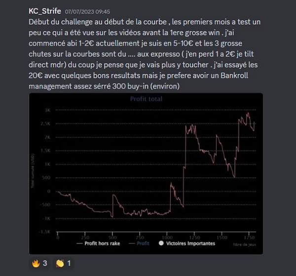 Témoignages Kill Tilt
